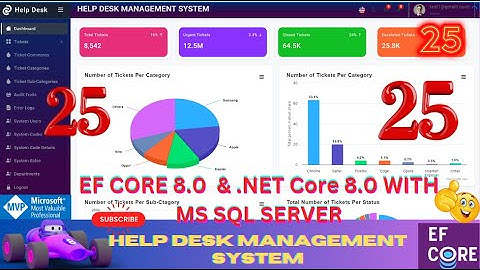EP 25 Help Desk Management System  EF Core  NET Corell .NET 8.0 Tickets, Users, Roles, Audit Logs 🚀💥