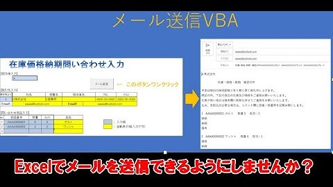 VBAによるOUTLOOKメール送信