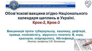 картинка: Вебінар з імунопрофілактики! Підготовка до КРОК 2 та КРОК 3