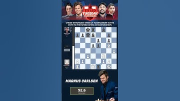Magnus Carlsen World Number 1 chess player playing title Tuesday by chess.com #grandmaster game 2