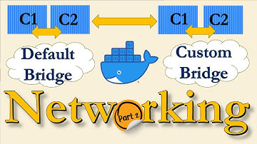 Docker user defined bridge and containers connection | Docker Networking deep dive part 2 in Hindi