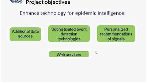 Social Media Data and Public Health Mapping - Part 1