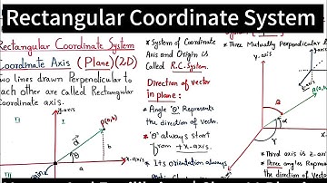 Rectangular Coordinate System | Concept of Plane and Space | 11th Physics | Vectors and Equilibrium