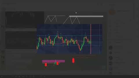 Class 4 lmbo ishaque 2024 advance course #ishaque  @mehtamentor, binary options trading, CWRV