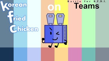 If Korean Fried Chicken (KFC) Characters were on BFB Teams
