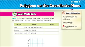 Grade 6, course 1, chapter 9, lesson 5, polygons on the coordinate plane