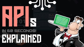 APIs explained in 60 seconds! | What is an API?
