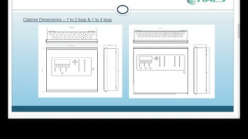 Haes Technologies Esprit addressable fire alarm panel Esprit - panel installation