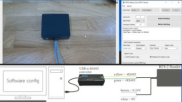 การตั้งค่าโหมดการทำงานด้วย Software config (RFID Reader) #RFID #Mifare #RS485