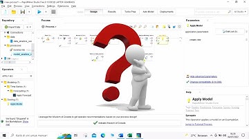Analisis Data twitter tokoh di Indonesia menggunakan algoritma Naive bayes | Rapid miner