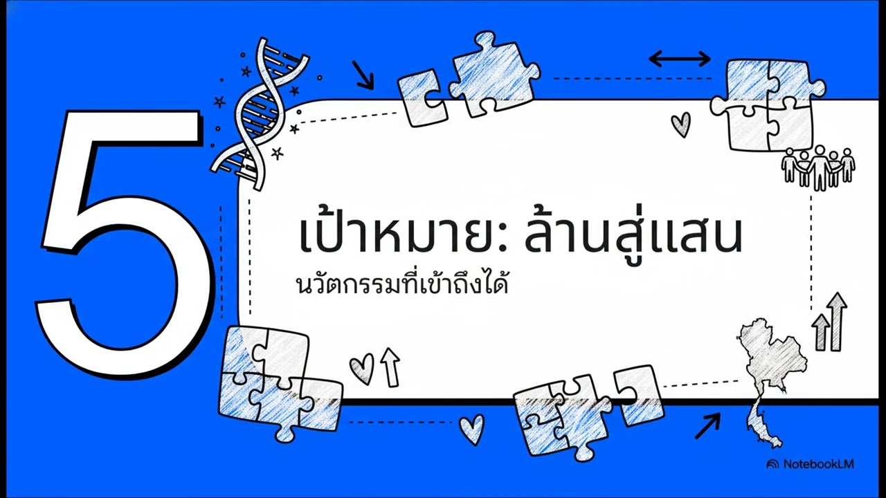 วัคซีนมะเร็งเฉพาะบุคคล (Personalized Cancer Vaccine) นวัตกรรมไทยเพื่อคนไทย โดย อภ. และ จุฬาฯ