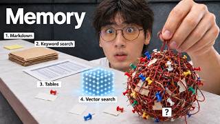 Every Type of AI Agent Memory, Explained in 15 Minutes
