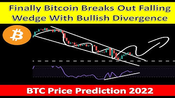Finally Bitcoin Breaks Out Falling Wedge With Bullish Divergence | BTC Price Prediction 2022