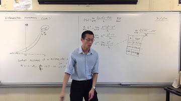 Understanding Exponential Functions and their Gradients: First Principles Approach