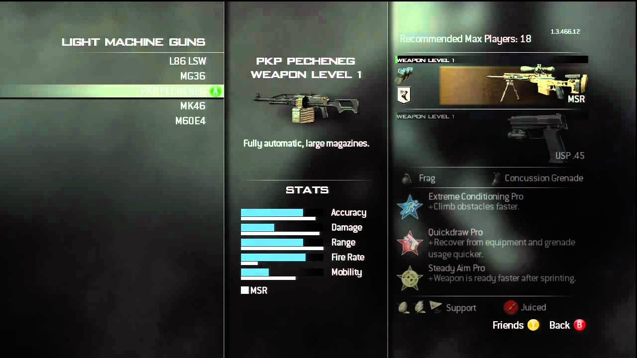 MW3 Primary Weapons Light Machine Guns YouTube