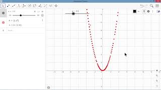 Tracing functions graph using Geogebra