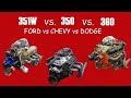 WHO MAKEs THE WORLD'S BEST SMALL BLOCK? FORD, CHEVY OR DODGE? (351 VS 350 VS 360)