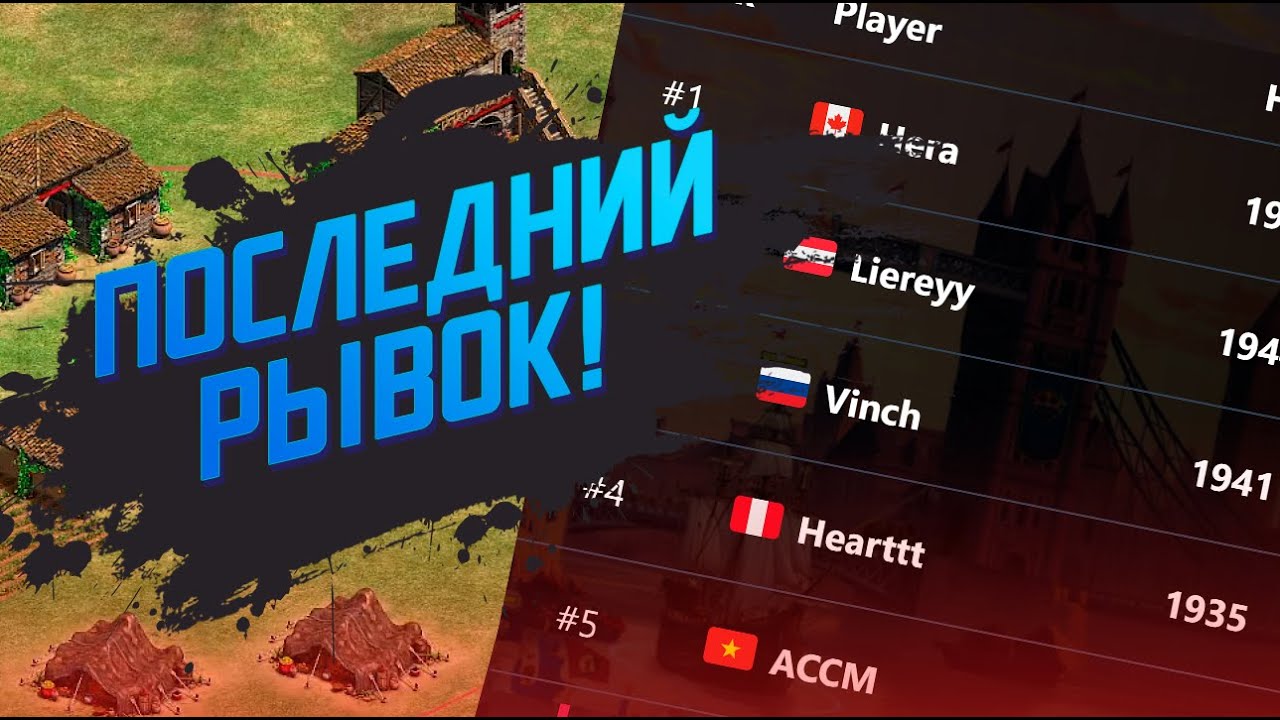 ПОСЛЕДНИЙ день игр за билеты на Red Bull Wololo!