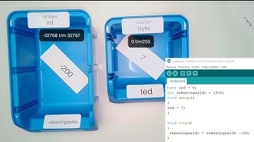 09 Variabelen het concept