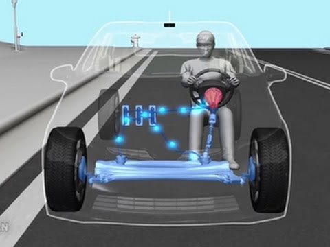 Car Tech 101: Power steering explained - YouTube