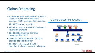 Healthcare Concepts  Overview