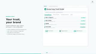 Whisperly Trust Center Demo