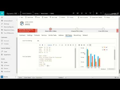 Rich Text Editor with Chart & UML Designer