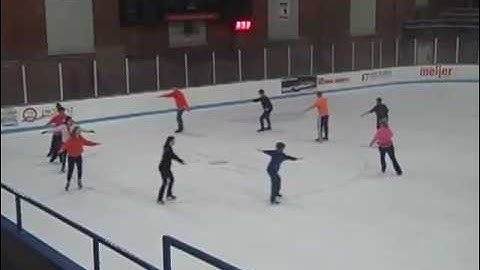 Kin 104 Skills Test 1 Group 4