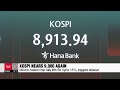 Micron-fueled chip rally lifts KOSPI near 9,000