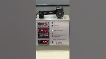 Simulador de um sistema de contagem com encoder