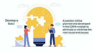 QISS CAPA Management Software