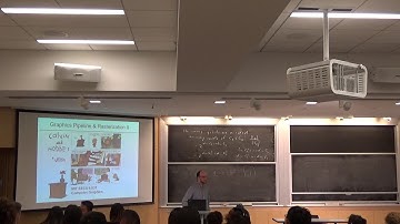 Introduction to computer graphics, lecture 18:  Rasterization II  (camera died during lecture)