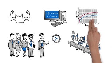 The benefits of using modeling and simulation in drug development