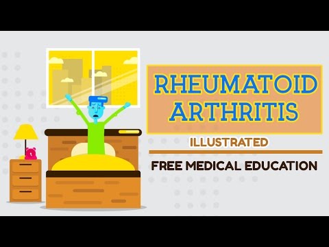 What is Rheumatoid Arthritis?