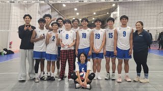 2025-12-07 Lakas 16s LJ vs Core 15 National Set 3 of 3 (Far Western) Profile