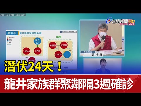 潛伏24天！龍井區家族群聚鄰隔3週確診