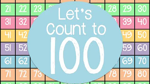 COUNT TO 100 ON 100 CHART