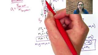 atwood machine-as a system- example
