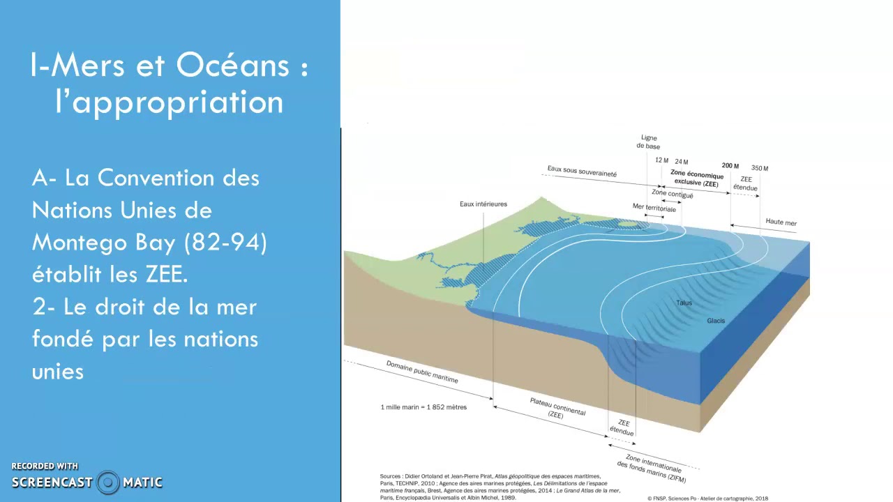 Mers Et Oceans Entre Appropriation Protection Et Liberte De Circulation