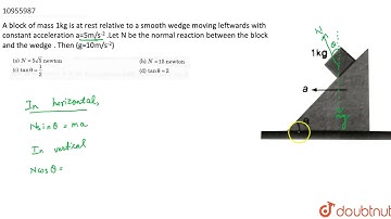 A block of mass `1 kg` is at rest relative to a smooth wedge moving leftwards with constant acce...