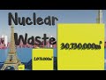 How to turn Nuclear Waste into Nuclear Fuel