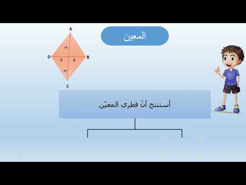 حالات خاصة مستطيل معي ن مربع 