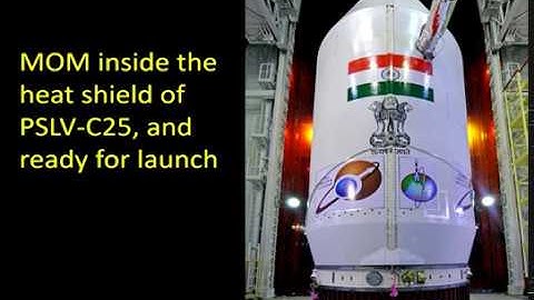 Lecture by the Guest of Honour Dr. Anil Bhardwaj, Director, PRL , Ahmedabad: 17 Nov 2019