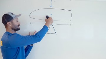 Tip #1: Boat Balance & Steering with the Sails