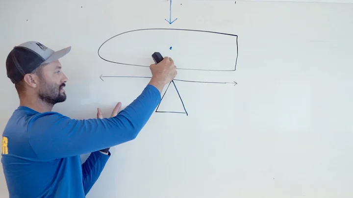 Tip #1: Boat Balance & Steering with the Sails