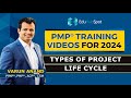 PMP 2021: PMP Exam Prep: Types of Project Life Cycles including Agile (2021) – Video 2