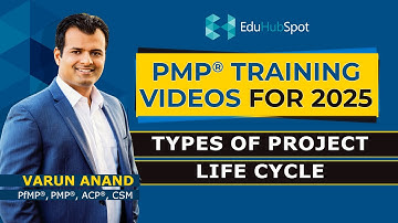 PMP 2025: PMP Exam Prep: Types of Project Life Cycles including Agile (2025) – Video 2
