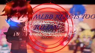 MLBB REACTS TOO JULIAN||Mlbb||TIKTOKS ARE NOT MINE! CREDS IN THE VIDEO!||Requested||