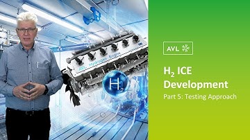H₂ ICE Development | Part 5: Testing Approach