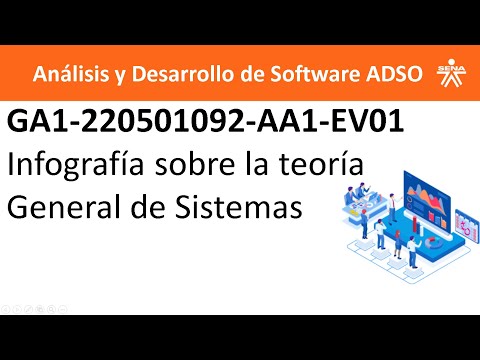 Infografía sobre Teoría General de Sistemas de la Tecnología Análisis y Desarrollo de Software ADSO Infografía: Todo sobre sistemas operativos